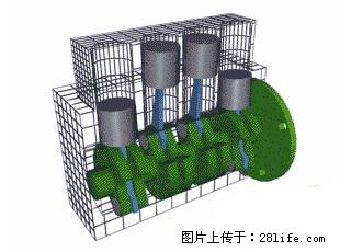 你知道怎么热车和取暖吗？ - 车友部落 - 新乡生活社区 - 新乡28生活网 xx.28life.net