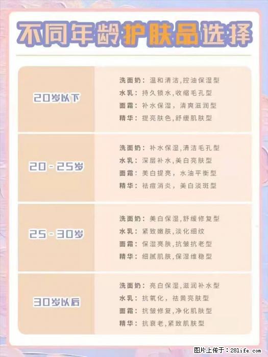 【姬存希】不同年龄，不同护肤的选择，你选对了吗？请爱惜自己！ - 生活日用品 - 居家生活 - 新乡分类信息 - 新乡28生活网 xx.28life.net