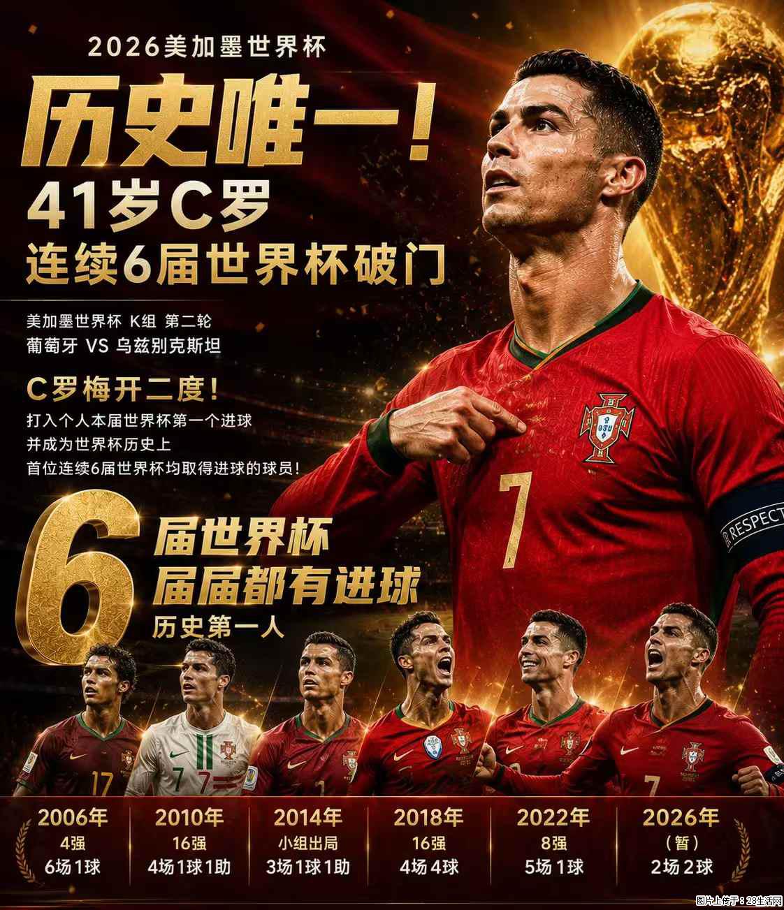 2026美加墨世界杯 历史唯一！41岁C罗 连续6届世界杯破门 - 运动休闲 - 新乡生活社区 - 新乡28生活网 xx.28life.net