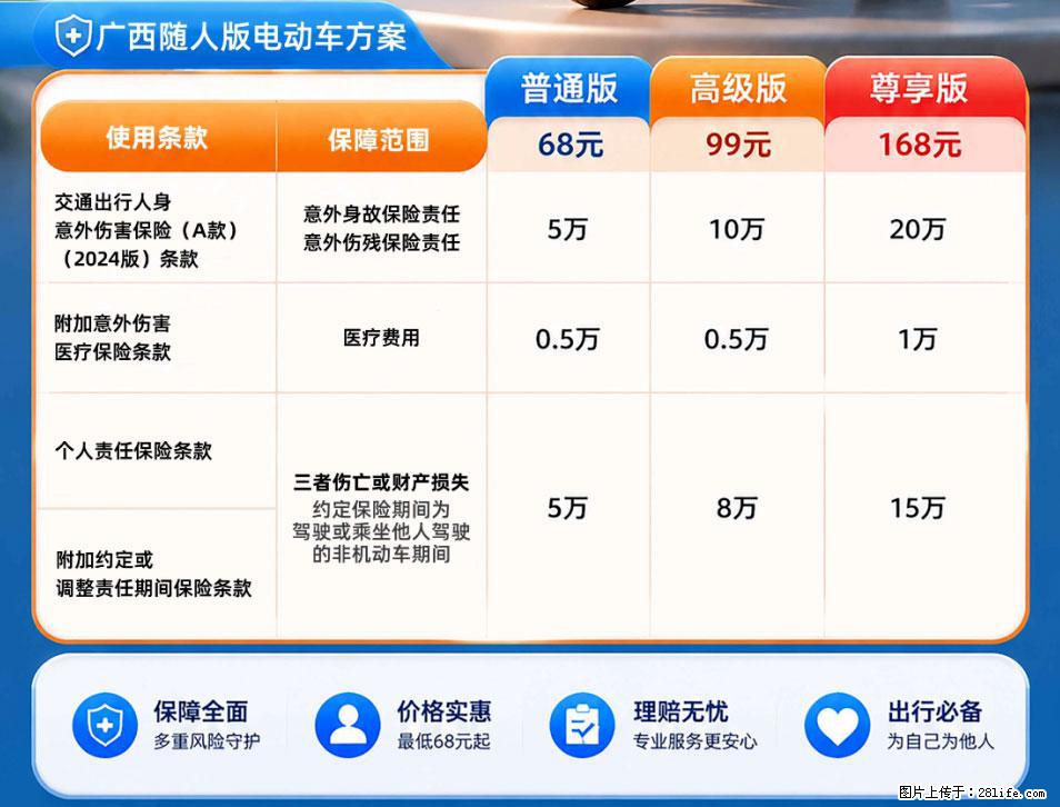【骑行保障】安全骑行，保障随行！电动车专属保险上线啦！ - 新乡生活资讯 - 新乡28生活网 xx.28life.net
